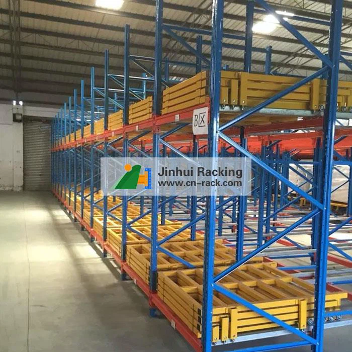 Sistema de estante de paleta de empuje hacia atrás